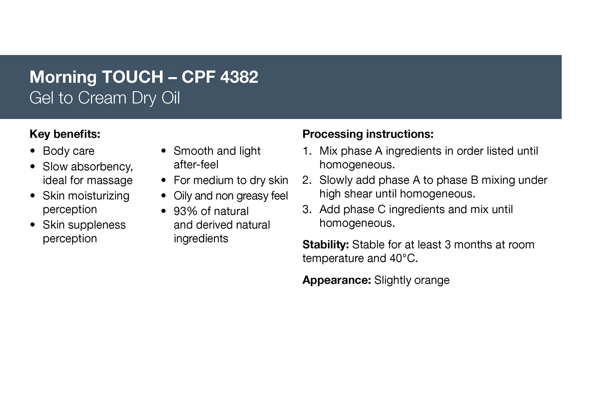 Formulation