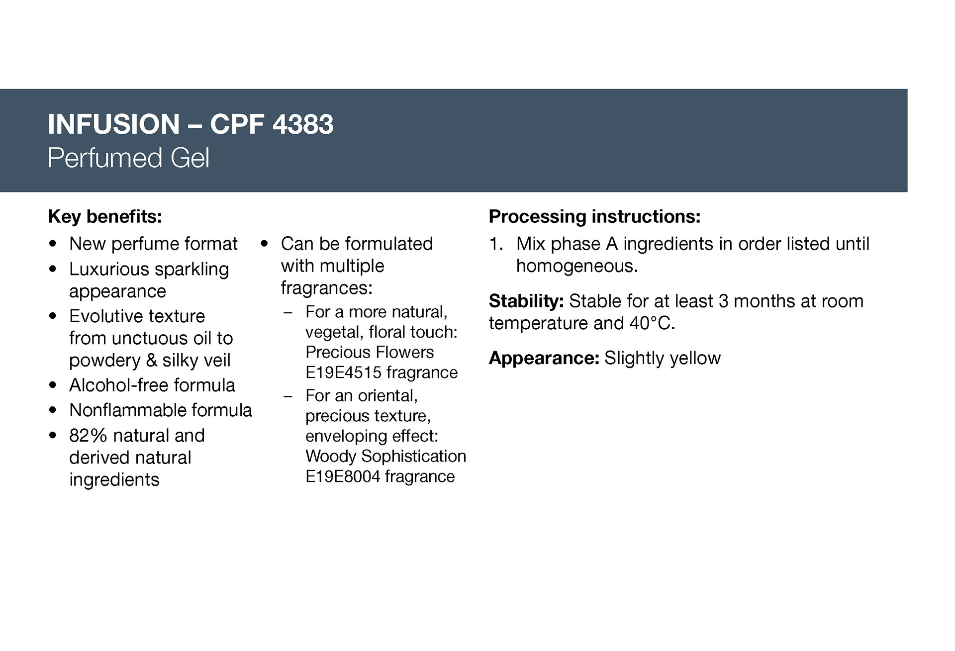 Formulation